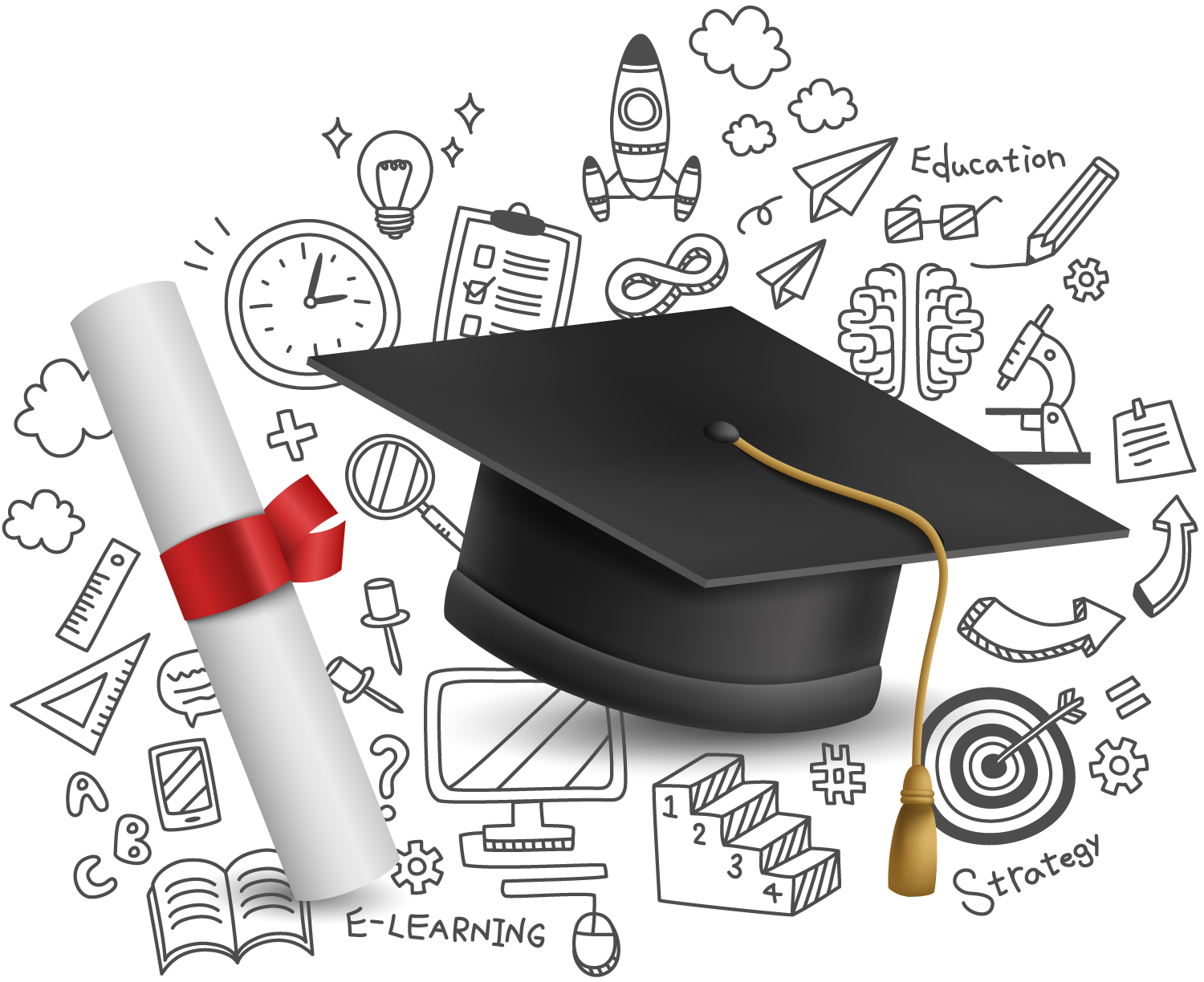 Start Practice Test Free